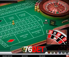 Security Systems 76bet
